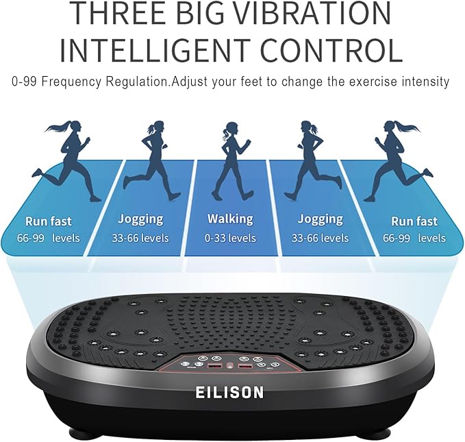 EILISON FitMax 3D XL Vibration Plate Exercise Machine - Whole Body Workout Vibration Platform w/Loop Bands - Lymphatic Drainage Machine for Weight Loss, Shaping, Wellness, Recovery
