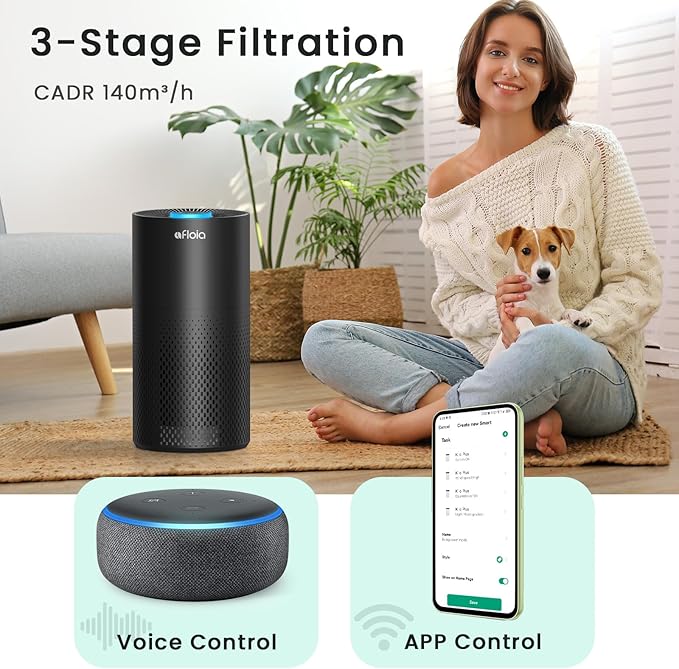 Afloia Air Purifiers for Bedroom Home Large Room, 2.4GHz Wi-Fi Smart 3 in 1 Filter Air Purifiers for Pets Allergy Odor Smoke Dust Mold Pollen, Air Cleaners Work with Alexa and Google Assistant