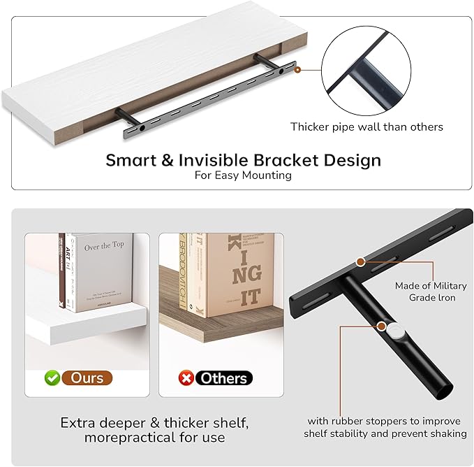 Fun Memories 36 Inch Floating Shelves - Deep Rustic White Wooden Wall Shelves - Extra Deeper & Thicker Wall Mounted Storage Shelf for Bedroom, Kitchen, Farmhouse - 2 Pack, Rustic White