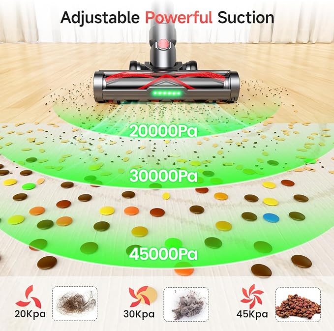 Cordless Vacuum Cleaner, 550W 45KPA Dual Motor Stick Vacuum for Home with 60mins Runtime, 6 LED Green Headlights, Self-Standing Design, V-Shaped Floor Brush for Carpet Tile Pet Hair Hardwood Floors