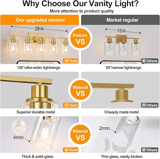 5-Light Bathroom Vanity Light with Clear Glass Shades, Brushed Gold Bathroom Light Fixtures Over Mirror, Modern Vanity Light for Mirror Living Room Cabinet Bedroom Porch