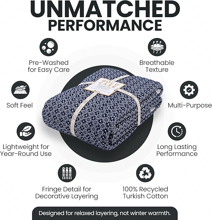 Gold Case Throw Blanket for Bed – 100% Recycled Turkish Cotton Bed Blanket – Decorative Throw Cotton Blankets for Living Room & Bedroom – Retro Navy Blue Woven Queen Blankets – 90x90