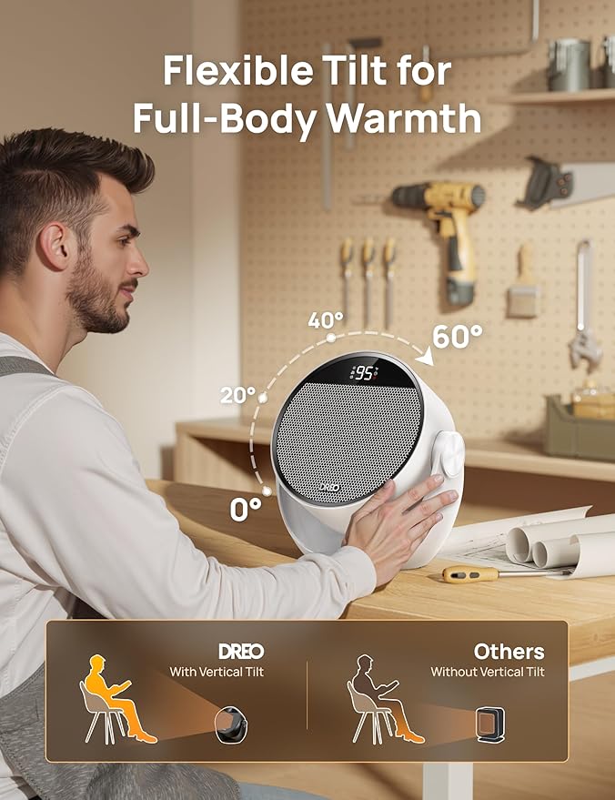 Dreo Space Heater 1500W, 60° Adjustable Tilt, 10.5ft/s Portable Electric Heaters for Indoor Use with Thermostat, 8 Safety Protections, 3 Modes, Remote, Quiet Desk Heater for Bedroom, Office, White
