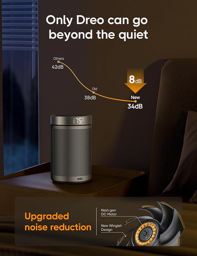 Dreo Space Heater, Portable Electric Heaters for Indoor Use with Thermostat, 1-12H Timer, Eco and Fan Mode, 1500W PTC Ceramic Safety Heat for Office Bedroom Home, With Remote, Silver