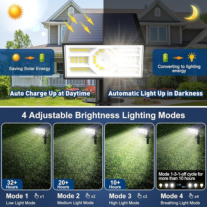 Solar Spot Lights Outdoor, 2 Pack Outdoor Solar Lights for Yard Waterproof, 4 Lighting Modes Solar Landscape Spotlights, Auto On/Off Solar Powered Flood Lights Garden Pathway (Cool White)