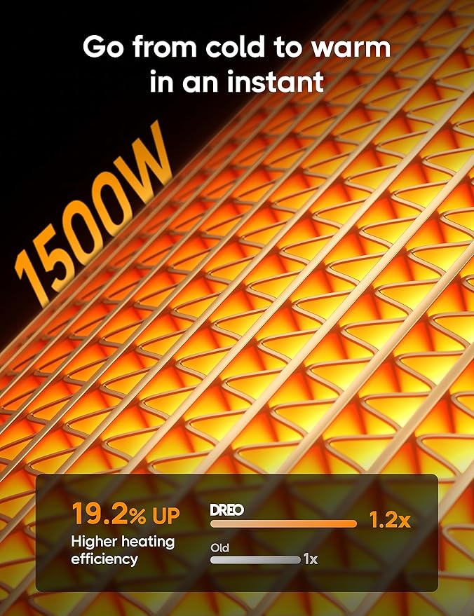 Dreo Space Heater for Bathroom and Indoor, 70°Oscillating, 5 Modes, Remote for Home Bedroom, 12H Timer, with ALCI Safety Plug