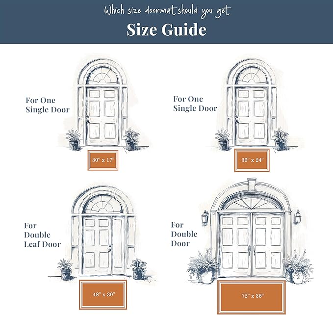 Barnyard Designs Natural Coco Coir Heavy Duty Backing Doormat - Large Cute Non-Slip Front Door Welcome Mat for Outside Entrance or Porch Entry, Brown (24x36, Y'all)