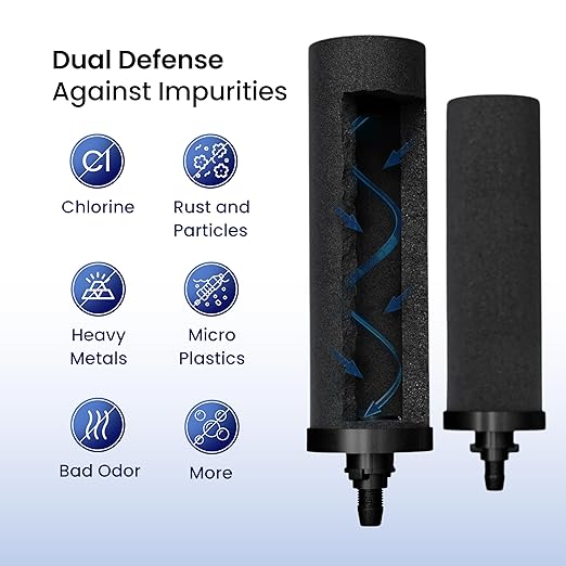 Gravity Water Filter System - 1.5 Gallons NSF Certified AISI 304 Stainless Steel Water Filter with 2 Smart (Black) Carbon Filter Elements & Free Stainless Steel Stand and Spigot (1.5G)