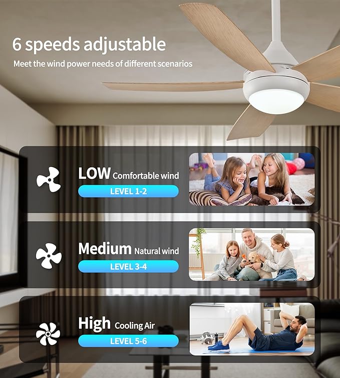 42" Ceiling Fan with Lights, 5 Blades, 6 Speeds DC Reversible, Dimmable, Low Profile Ceiling Fan with Light and Remote Control for Bedroom or Living Room