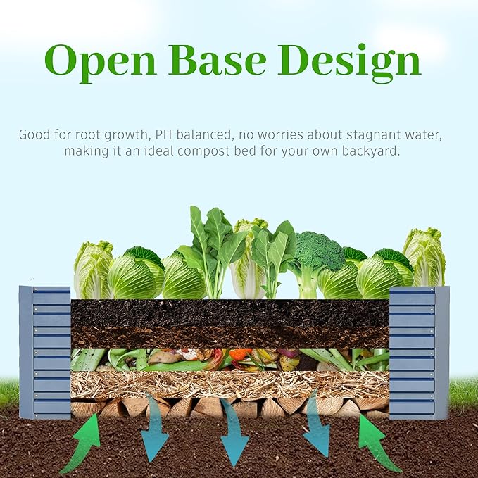 6x3x2 ft Raised Garden Bed, Large Metal Planter Raised Beds, Planters for Outdoor Plants for Vegetables, Flowers, Herbs, Fruits, and Succulents.(4 Pcs, Blue)