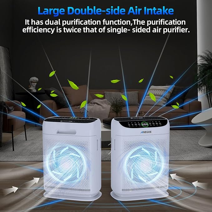 Air Purifiers for Home Large Room Up to 2500 Ft² With Double Air Intake,Washable Pre-Filters, AnEgoe Pet Air Purifier for Bedroom With Remote Control,HEPA Air Cleaner for Dust, Pets,White