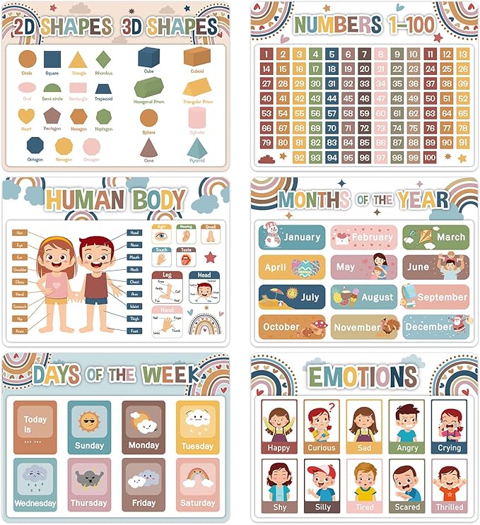 Educational Preschool Kids Placemats Set of 6 Boho Toddler Montessori Plastic Table Mats Non Slip Reusable Kids Place Mats Washable Table Decoration for Indoor Outdoor Party Kitchen Dining