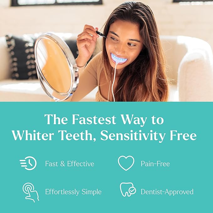 GLO Science So Brilliant Teeth Whitening Kit – Patented Warming Mouthpiece with LED Light Technology, Whitening Gel w/ 6% Hydrogen Peroxide, Lip Balm – Fastest Way to Whiter Teeth, Sensitivity Free