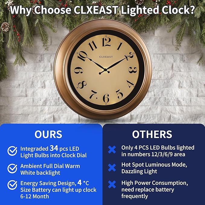 CLXEAST 18 Inch Glow in The Dark Wall Clocks for Living Room Decor, Large Illuminated Gold Wall Clock,Antique Brushed Gold,House Warming Gifts New Home