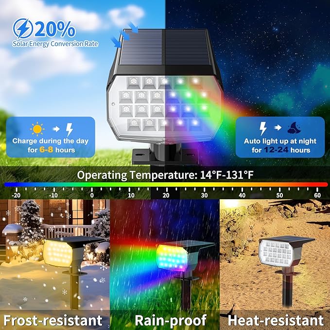 Solar Spot Lights Outdoor Color Changing, [7 Mode/12 Pack] Christmas Landscape Spotlights, Solar Lights Outdoor Waterproof, Led Powered Flood Light for Outside Pathway Yard Garden Tree Walkway