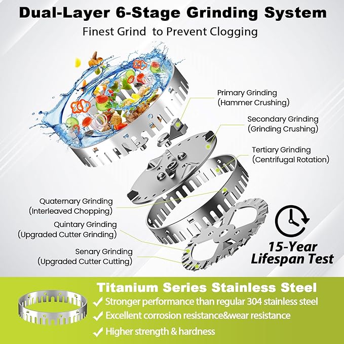 DC Garbage Disposal 3/4 HP Quiet (60dB) with Cord & Dishwasher Hookup for Kitchen Sink Food Waste, 6-Stage Grinding, 3-Bolt, 2700RPM, Continuous Feed, Titanium Stainless Steel, 10-Year Warranty
