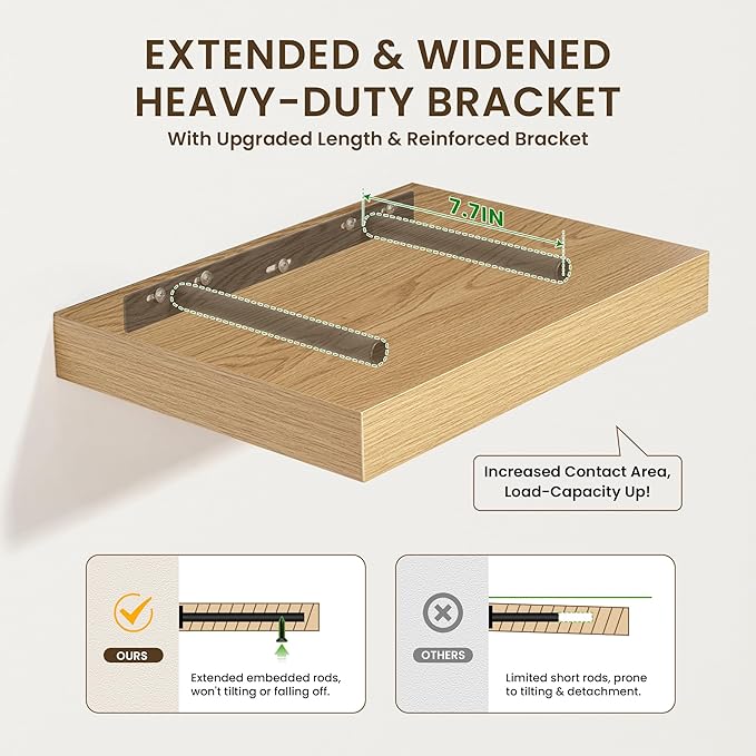 Deep Floating Shelves for Wall | 16 Inch Wide x 12 Inch Deep Floating Shelves Set of 2 | Rustic Oak Wide Wall Shelves | Bookshelf Laundry Shelf TV Shelf Nightstand