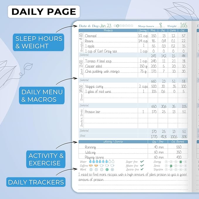 GoGirl Food Journal & Wellness Planner –– Diet & Fitness Diary – Nutrition Journal with Meal, Exercise & Weigh Loss Tracker, A5 (Periwinkle)