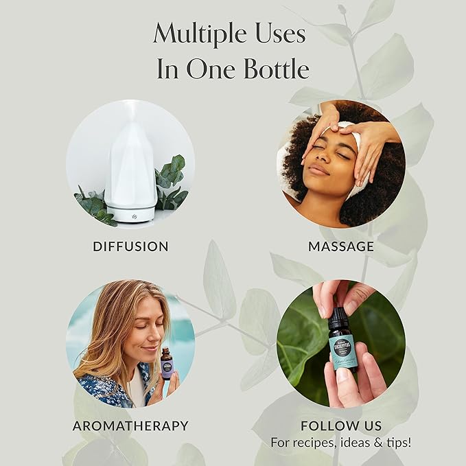 Edens Garden Good Morning Essential Oil Blend- 100% Pure Premium Grade, Undiluted, Natural, Therapeutic, Aromatherapy, The Best for Diffusing, Skin, Candle, Humidifiers 10 ml (.33 fl oz)