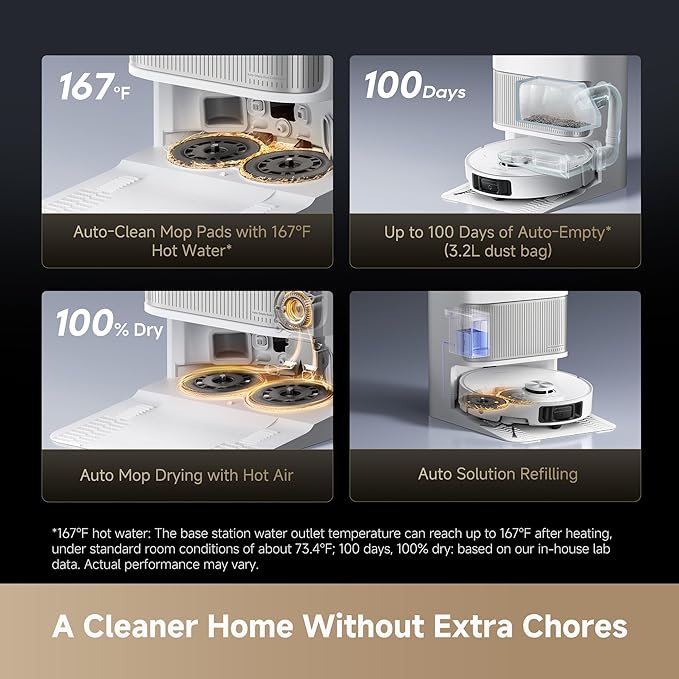 DREAME L40s Ultra Robot Vacuum and Mop, 19,000Pa Suction, Auto-Empty, Mop Self-Cleaning, 100% Detangling DuoBrush, Extending Mops and Side Brush, 1.57in Obstacle Clearing, App & Voice Control (White)