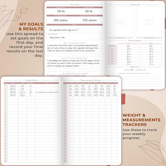 GoGirl Food Journal & Wellness Planner –– Diet & Fitness Diary – Nutrition Journal with Meal, Exercise & Weigh Loss Tracker, A5 (Rose Gold)