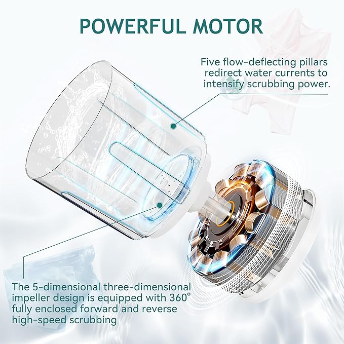 Mini Washing Machine,3000mAh Rechargeable Portable Underwear Washing Machine,Quiet and Lightweight,Deep Cleans Clothes,Low Noise,Small and Light,Suitable for Travel,Dormitory,RV and Apartment Use