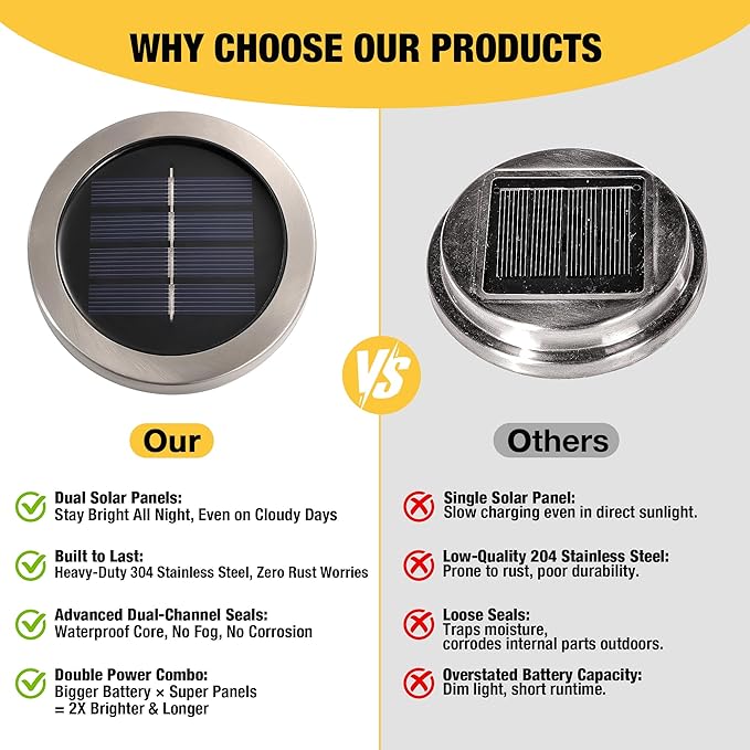 Cooo 4 Pack Solar Lantern Outdoor Waterproof Iridescent Crackle Glass with 215% Larger Solar Panel, Stainless Steel Lid – Rainbow Glass Hanging Light with Cool White LED for Garden Patio Table