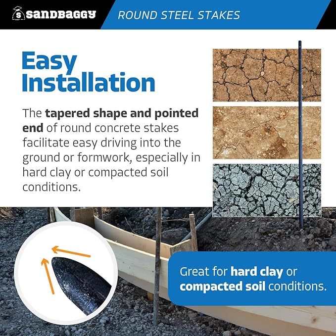 Sandbaggy Round Steel Concrete Form Stakes with Nail Holes - Rust Resistant Coating - Removable, Reusable (50, 3/4 in X 36 in)