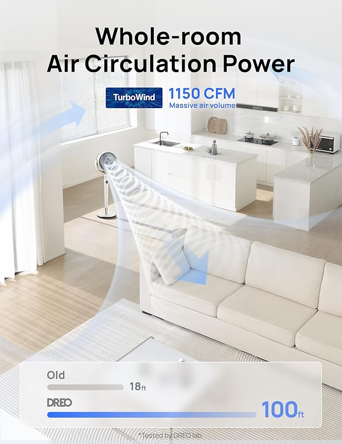 Dreo Fan for Bedroom, 120° Oscillating Standing Fan, Quiet Pedestal Fan with DC Motor, 9 Speeds, 4 modes, 20dB, 120° Manual Vertical, 37-42" Adjustable Height, 9H Timer, White