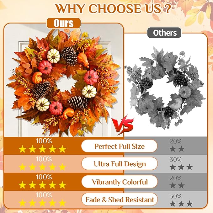 Fall Decor - Fall Wreaths for Front Door Outside, 2 Pack 20 Inch Fall Door Wreath, Handcrafted Autumn Wreath with Colorful Pumpkins Maple Leaves, Fall Decorations for Home Door Wall Thanksgiving Decor