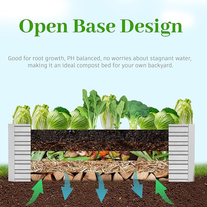 8x4x2 ft Outdoor Raised Garden Bed, Large Metal Planter Raised Beds, Planters for Outdoor Plants for Vegetables, Flowers, Herbs, Fruits, and Succulents.(2 Pcs)