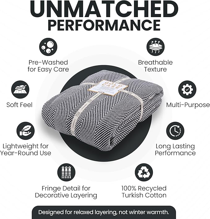 Gold Case Throw Blanket for Bed – 100% Recycled Turkish Cotton Bed Blanket – Decorative Throw Cotton Blankets for Living Room & Bedroom – Elegant Black Woven Queen Blankets – 90x90