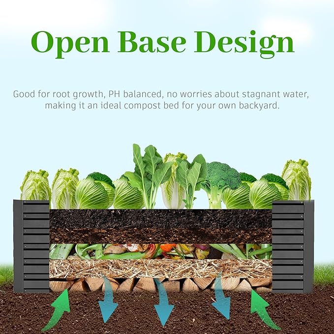8x4x2 ft Raised Garden Bed, Large Metal Planter Raised Beds, Planters for Outdoor Plants for Vegetables, Flowers, Herbs, Fruits, and Succulents.(2 Pcs)