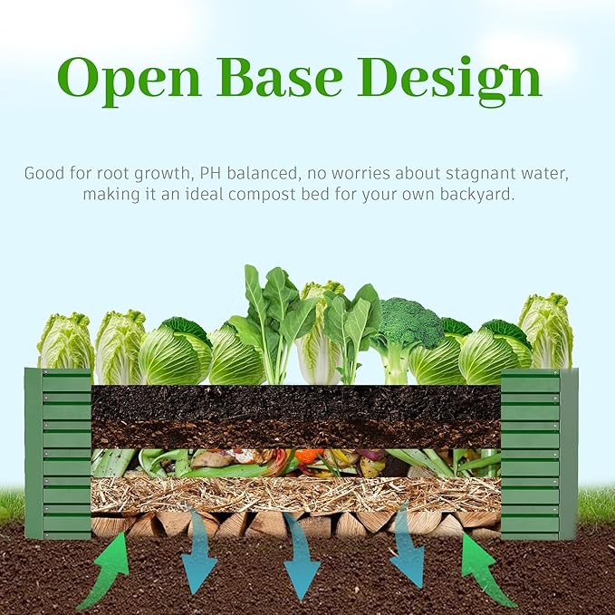 8x4x2 ft Outdoor Raised Garden Bed, Large Metal Planter Raised Beds, Planters for Outdoor Plants for Vegetables, Flowers, Herbs, Fruits, and Succulents.(4 Pcs)