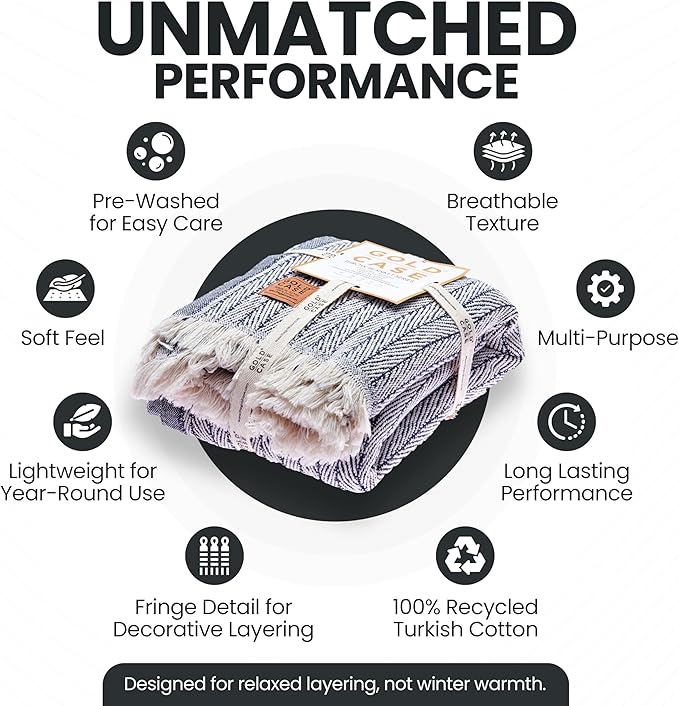 Gold Case Throw Blanket for Couch – 100% Recycled Turkish Cotton Blankets & Throws – Elegant Decorative Throw Blankets for Living Room Sofa – Woven Throws for Couch – Vintage Navy Blue – 50x60