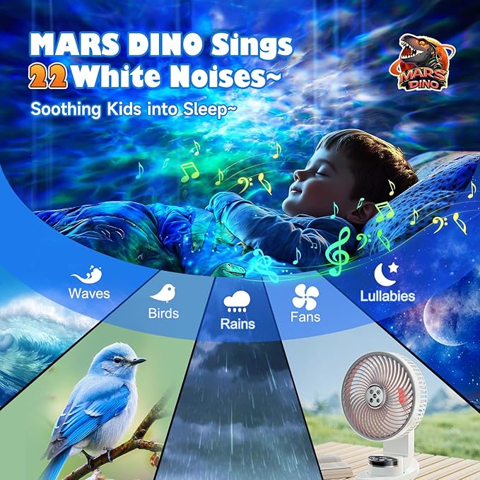 Dinosaur Baby Sound Machine Night Light Projector, 22 White Noise Machine Baby 5.3 Bluetooth Speaker, 196Color Remote Control | Toddler Night Light for Kids, Boy Gift Dinosaur Decor Galaxy Light