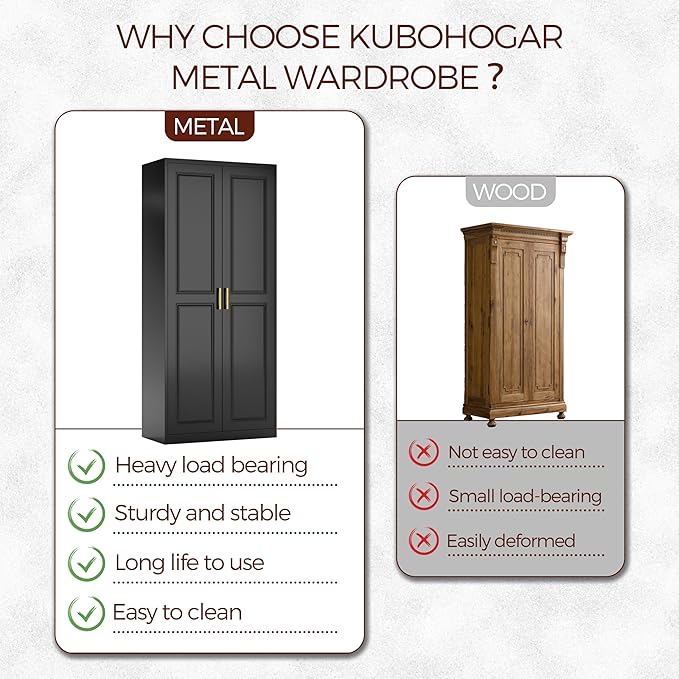 71" Metal Armoire Wardrobe Closet with 2 Doors, Tall Wardrobe Cabinet with Hanging Rod and Adjustable Shelves, Black Clothing Storage Cabinets for Bedroom, Laundry Room, Home Office