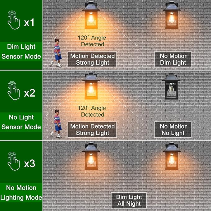 Solar Powered Wall Lanterns Outdoor with 3 Modes, Dusk to Dawn Motion Sensor LED Sconce Lights Waterproof, Exterior Front Porch Security Lamps Wall Mount Patio Fence Decorative Light Fixtures